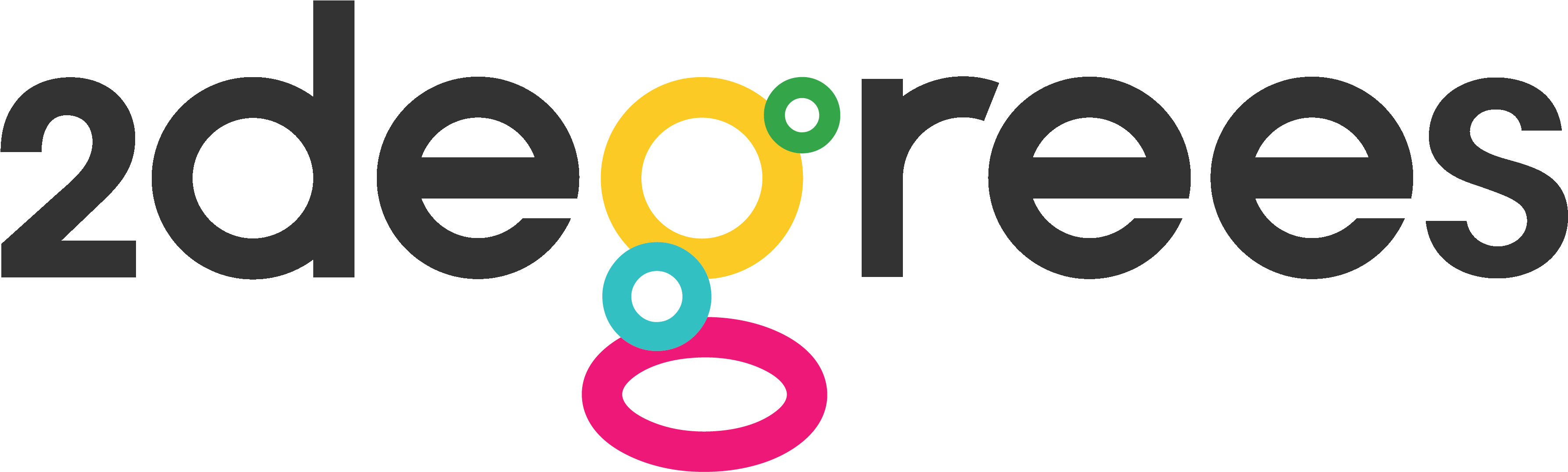 A Fast Growth Technology Business, 2degrees Works With - 2degrees (3642x1192), Png Download