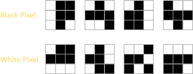 The Top Line Shows The Subpixels Used To Represent - Pixel Cipher (800x300), Png Download