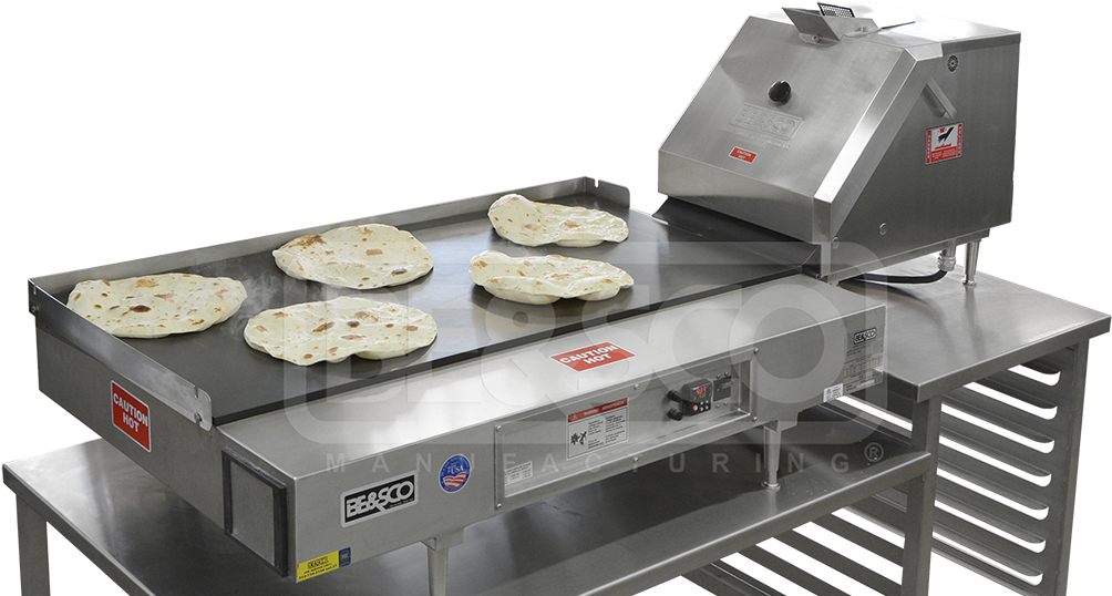 The Wedge Press And Grill Combo - Wheat Tortilla (1106x559), Png Download