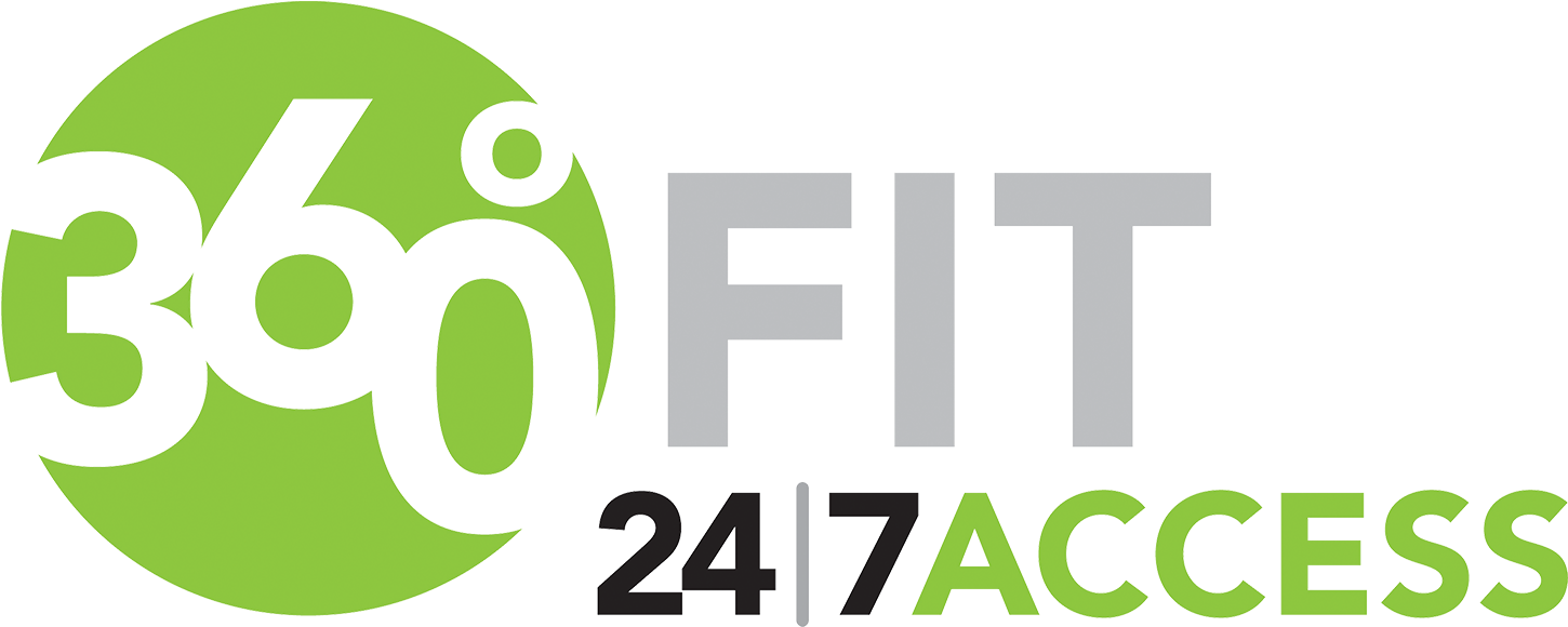 360 Fit 247 Access - Graphic Design (1461x579), Png Download