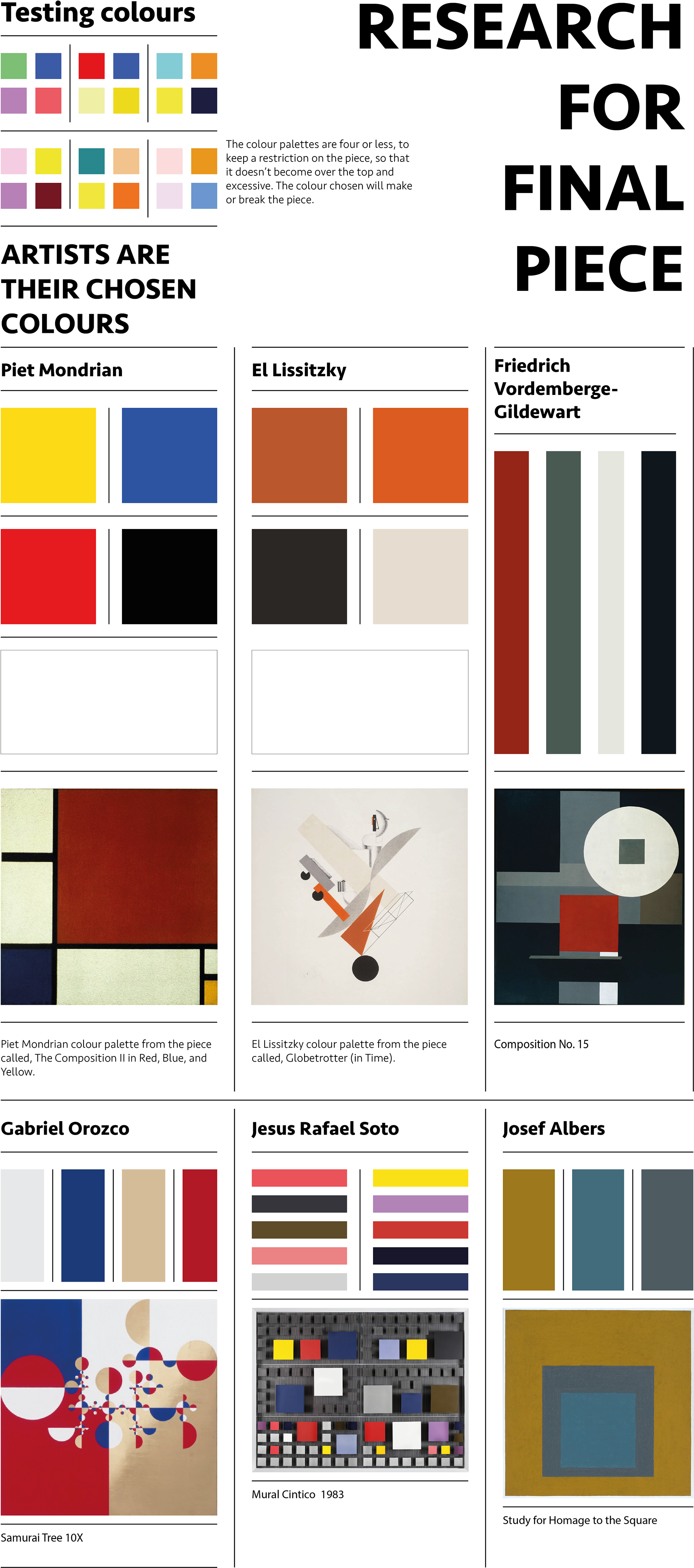 Keep Scrolling To See Every Detail Of This Huge Piece - Mondrian, Piet (1920x4311), Png Download