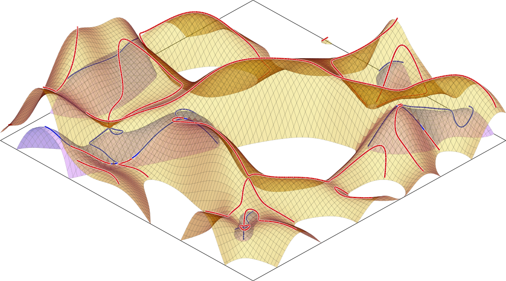 Example Of Complicated 3d Vector Graphics - 3d Vector Graphics (1027x570), Png Download
