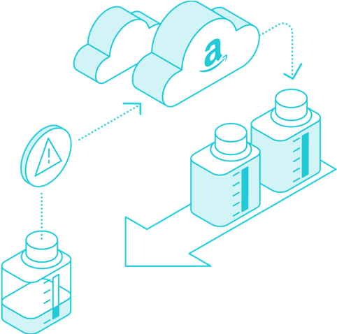 By Using Amazon Dash Replenishment, Device Makers Are - Illustration (788x477), Png Download