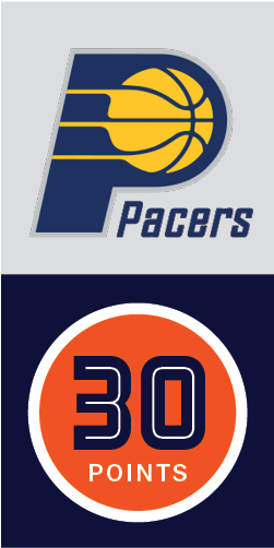 Indiana Pacers - Pacers De L Indiana (292x543), Png Download