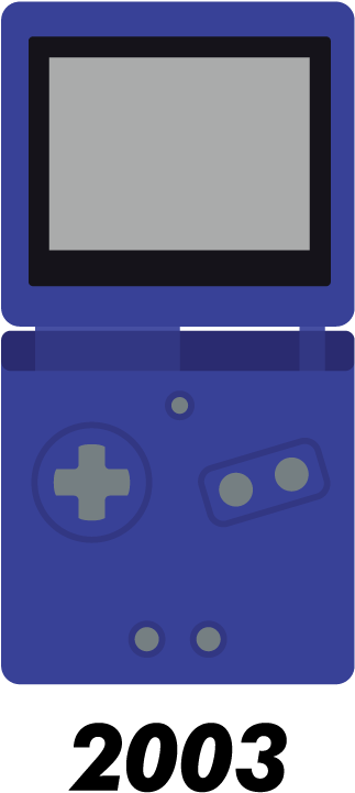 Game Boy Advance - Handheld Game Console (400x792), Png Download