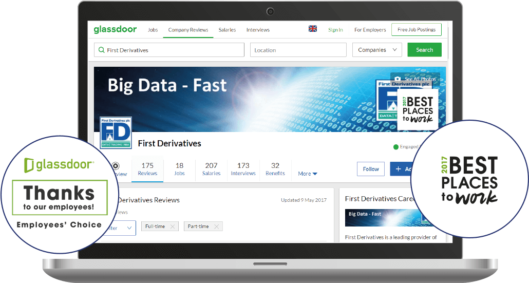 Glassdoor Best Place To Work - Job (1036x552), Png Download