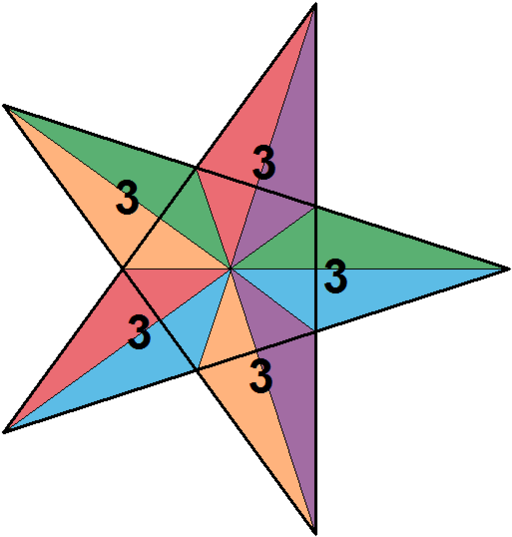 Great Icosahedron Vertfig - Figuras Con Triangulos Isosceles (530x549), Png Download