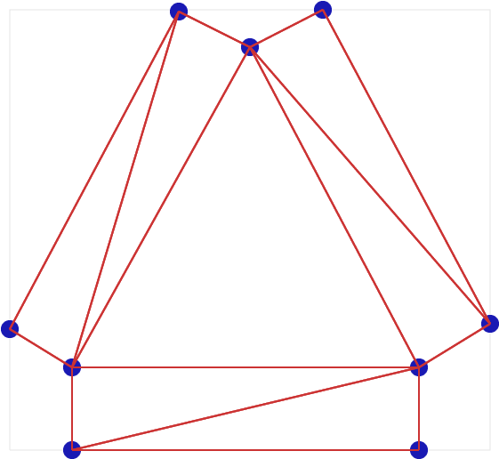 Cyclegroup - Triangle (612x792), Png Download