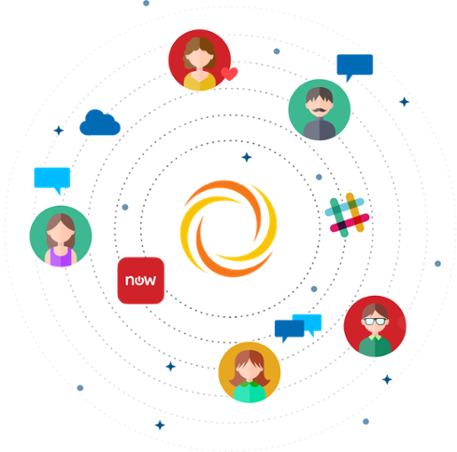 Automate Your Service Desk With Servicenow In Less - Web Design (457x452), Png Download