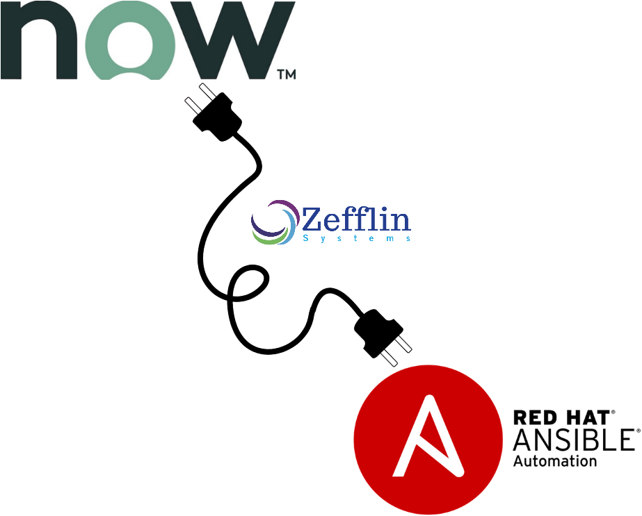 Zefflin Servicenow Integration With Ansible - Ansible (1050x760), Png Download