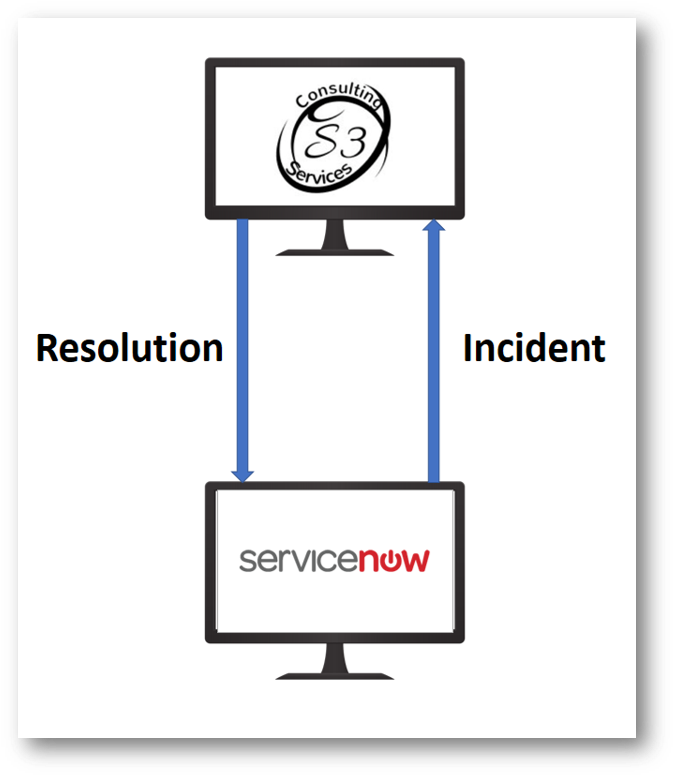 Data Sources, And Services - Crest (681x783), Png Download