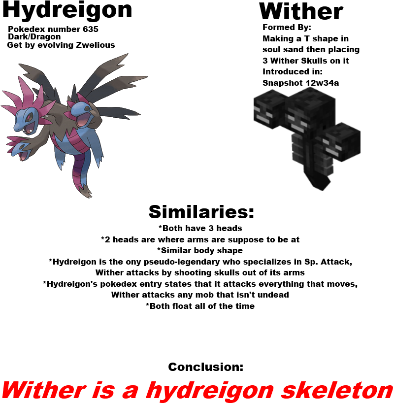 What Do You Think - Pokemon Hydreigon (800x835), Png Download