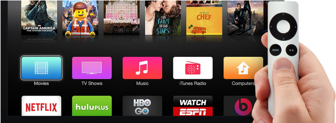 Apple Has Quietly Discontinued The Third-gen Apple - Apple Tv 2 Ui (950x250), Png Download
