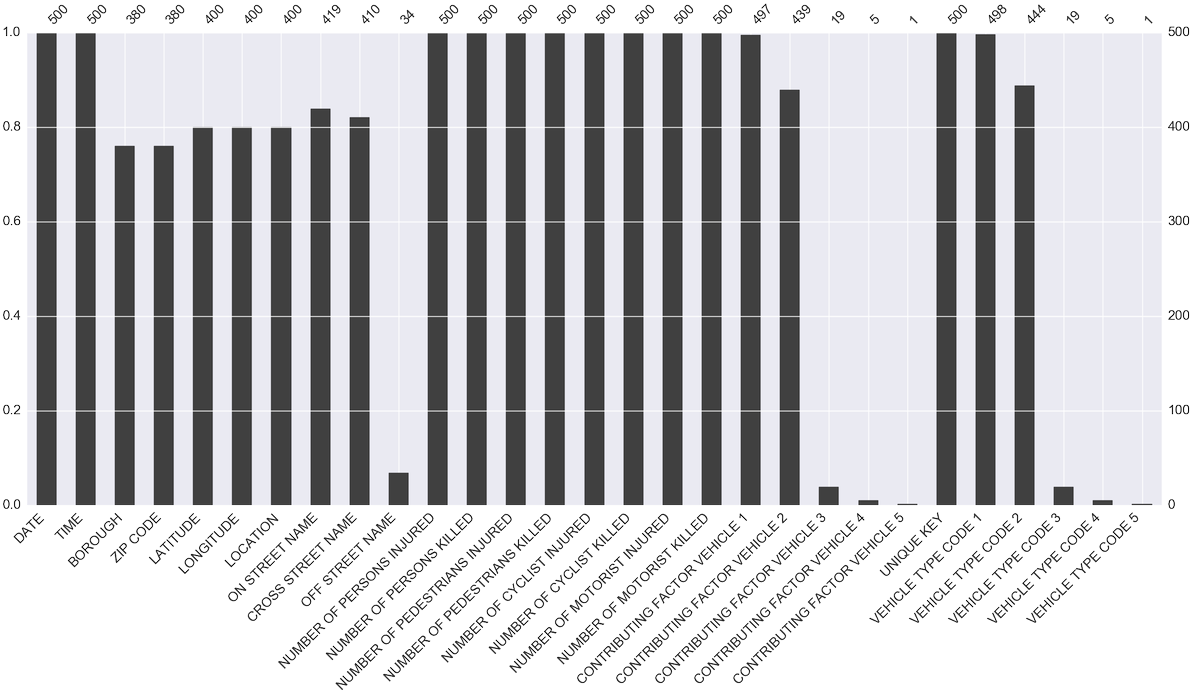 John Sandall On Twitter - Hourly Worker (1200x702), Png Download