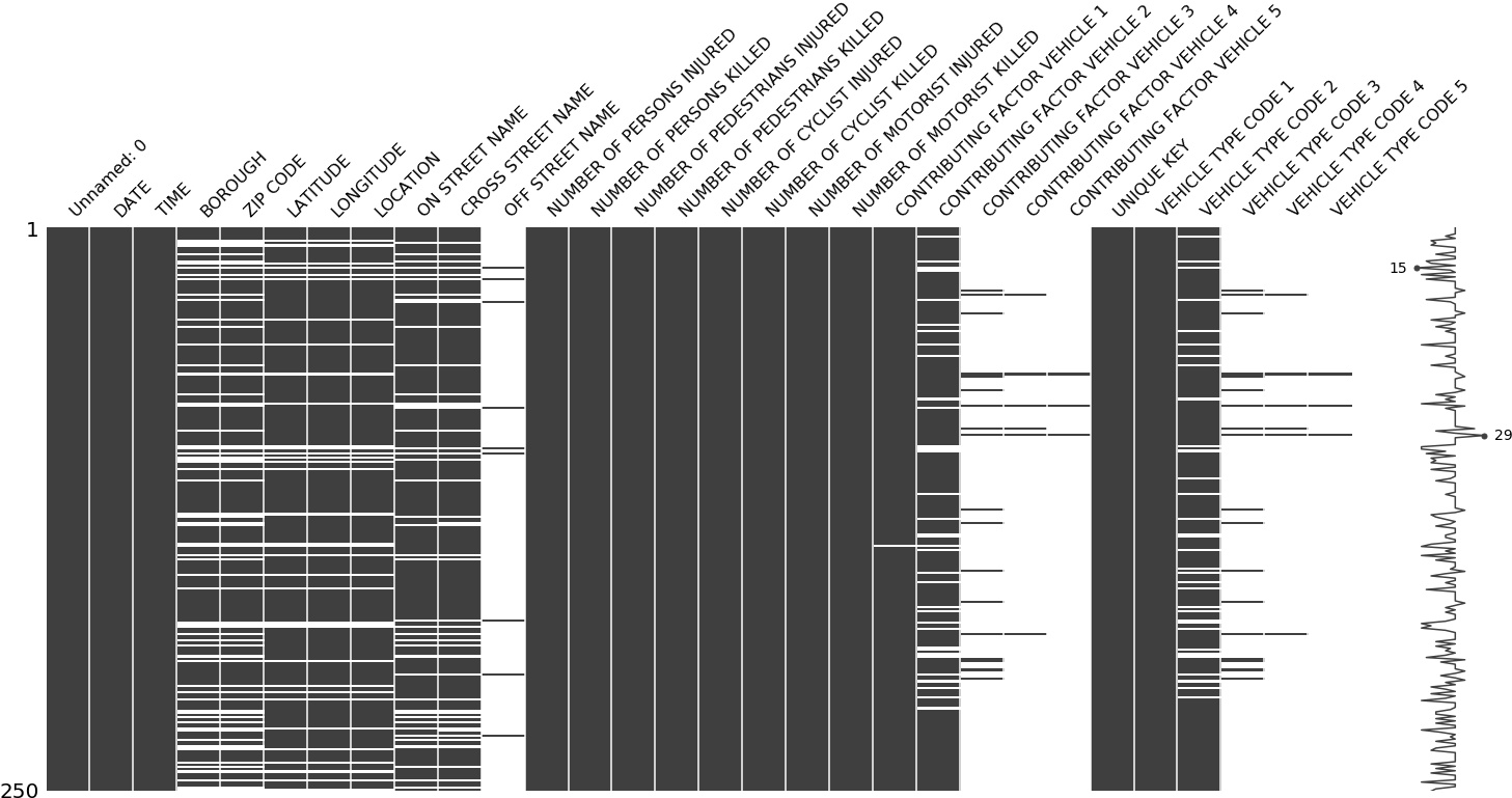 Images/im Missingno 12 0 - Musical Keyboard (1472x787), Png Download