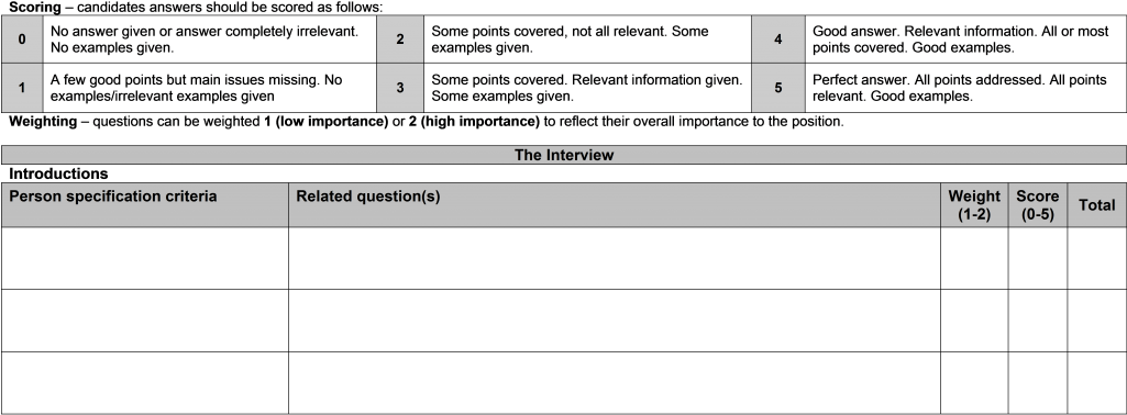 Scorecard - Call Center Interview Scorecard (1024x397), Png Download