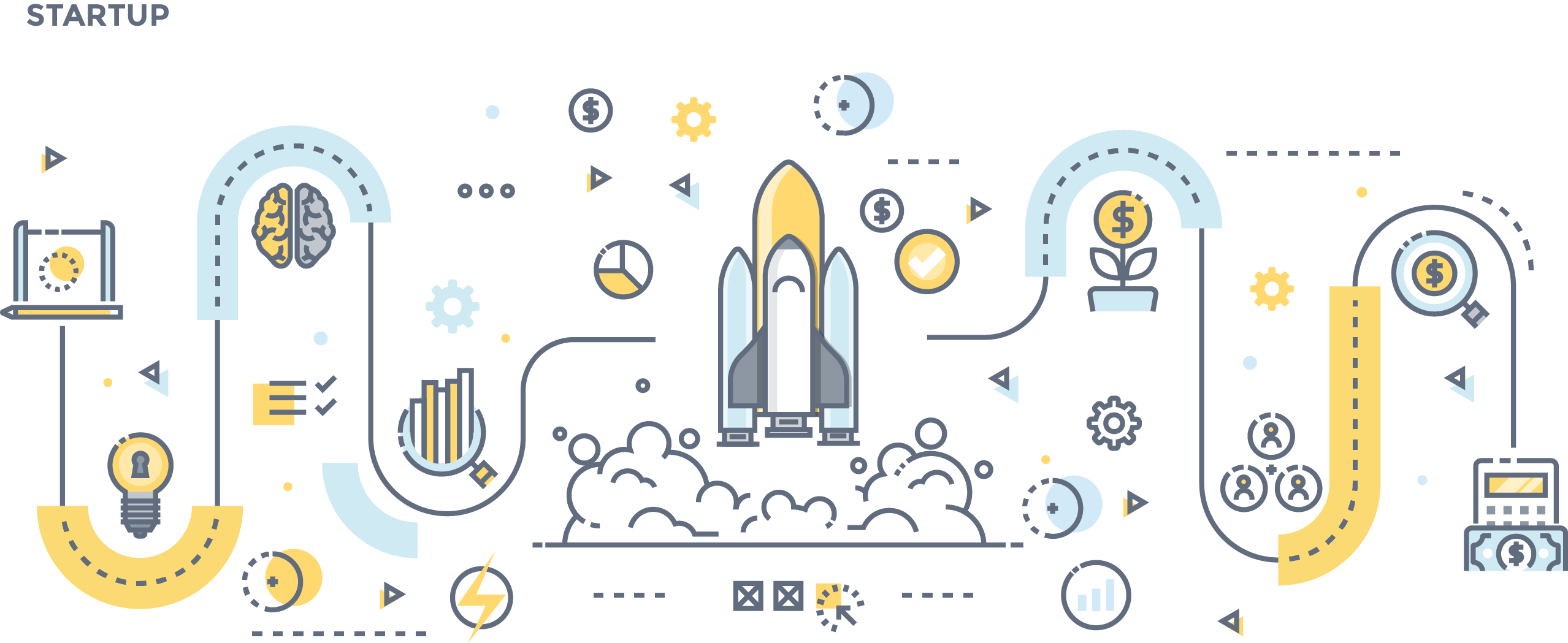 Social Media Marketing - Growth Hacking (2557x1049), Png Download