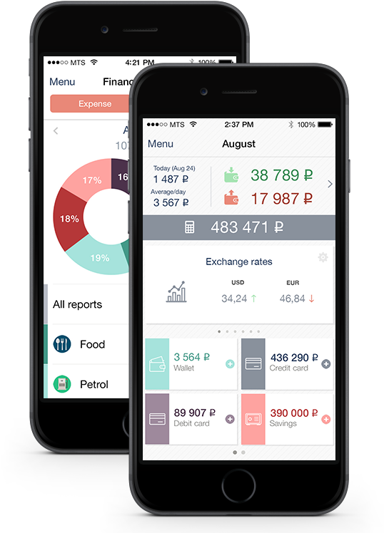 Ios-version Of Count - Ios (600x766), Png Download