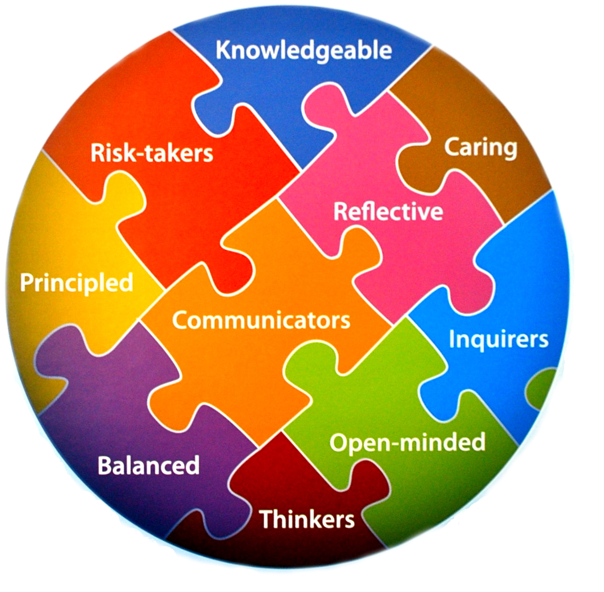 Please Feel Free To Explore This Website To Learn More - Ib Learner Profile (1266x1250), Png Download
