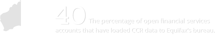 The Percentage Of Open Financial Services Accounts - Financial Services (1140x285), Png Download