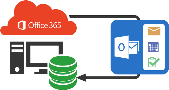 Backup Office 365 Outlook Data Files - Office 365 Backup (600x322), Png Download