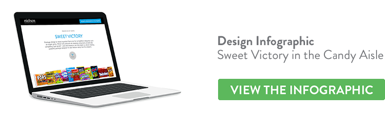 Candy Audit - Audit (1212x395), Png Download