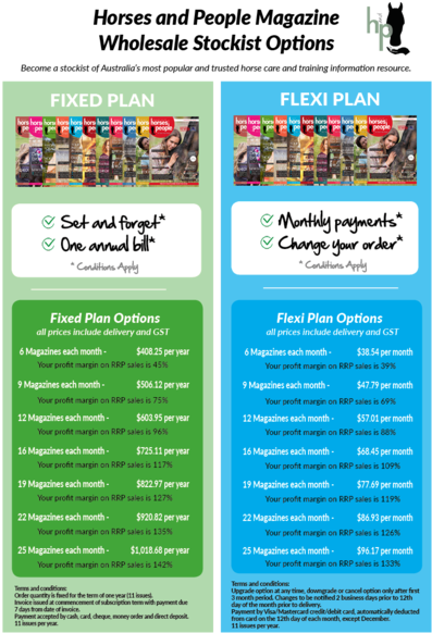 We Are Sure We Have A Plan That Suits You And We Know - Online Advertising (424x600), Png Download