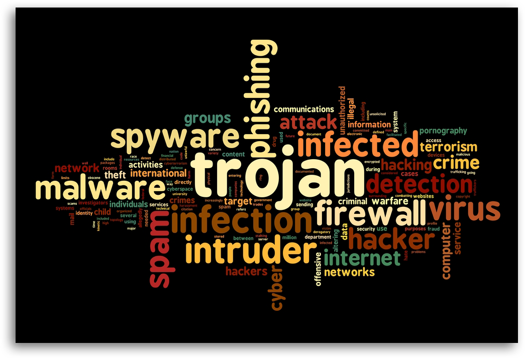 Info1-vã Rus - Drawing On Cyber Security Awareness (1114x785), Png Download