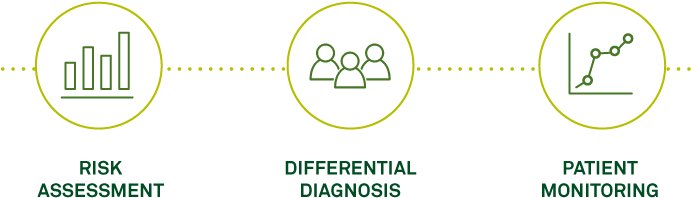 Know More Across The Entire Diabetes Care Continuum - Diabetes Mellitus (690x238), Png Download