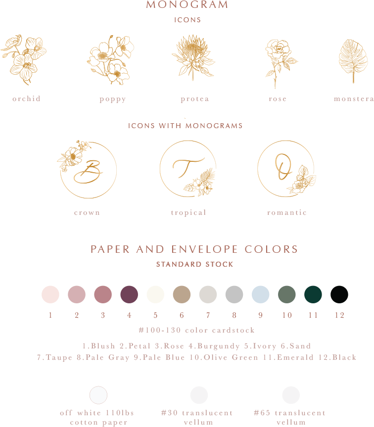 Customizationoptions Personalstationery-4 - Portable Network Graphics (1000x1000), Png Download