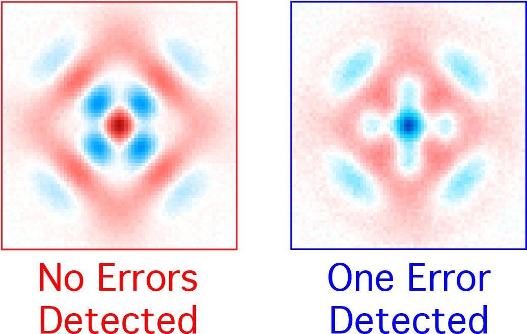 Crucial To Its Success, The Researchers Say, Is The - Poster (1185x749), Png Download