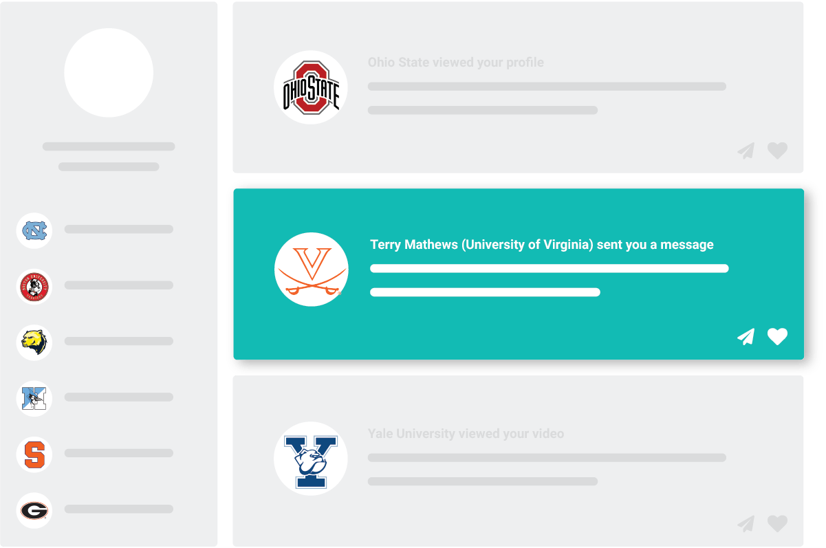 Activity Feed Notifications - Yale University (1201x797), Png Download