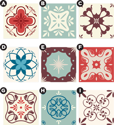 1 - 2 - - Vinilos Para Azulejos Estilo Vintage (374x411), Png Download