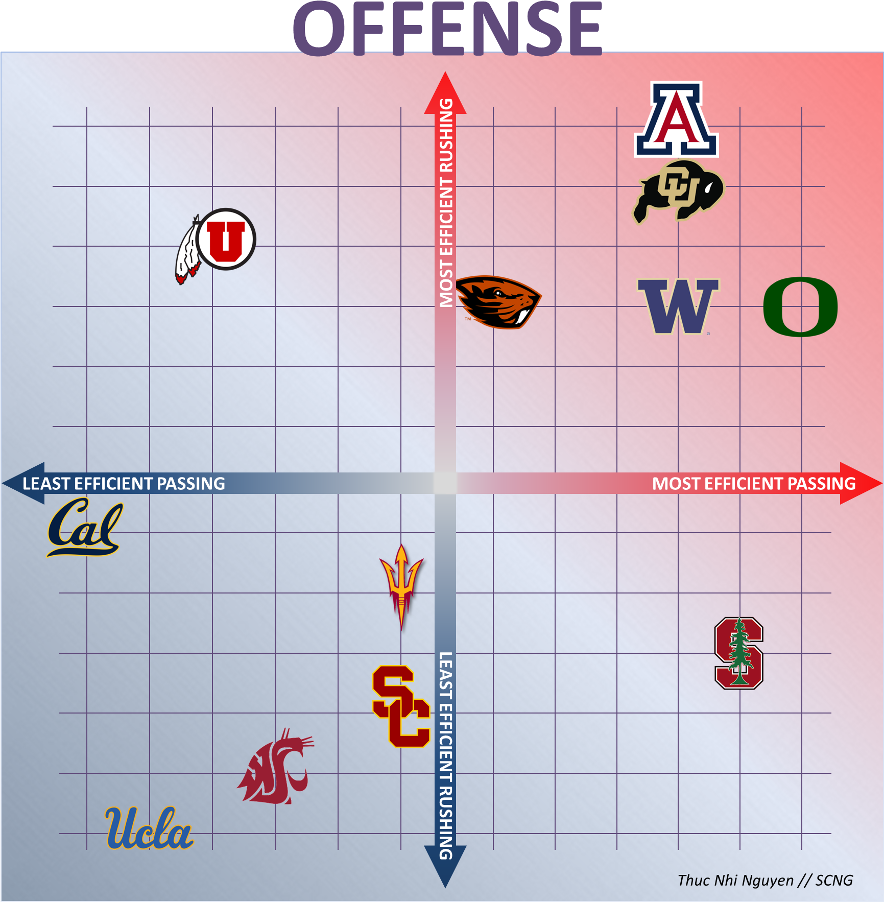 Next - Number (1896x1923), Png Download