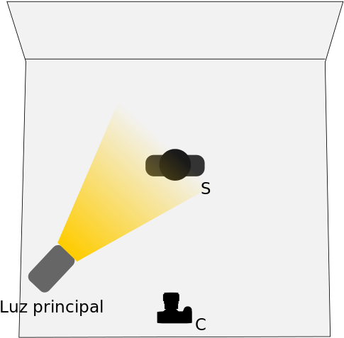 Un Lateral Queda Iluminado Y Otro Oscuro - Wikimedia Commons (600x600), Png Download