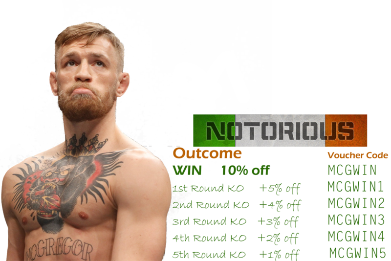 Image - Conor Mcgregor Png (800x534), Png Download