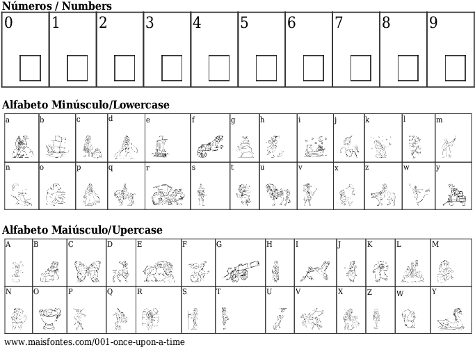 Font Details Once Upon A Time - Fontes De Letras Old Script (689x640), Png Download