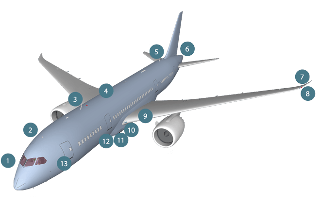 Oxley Commercial Aircraft Components - Military (760x538), Png Download