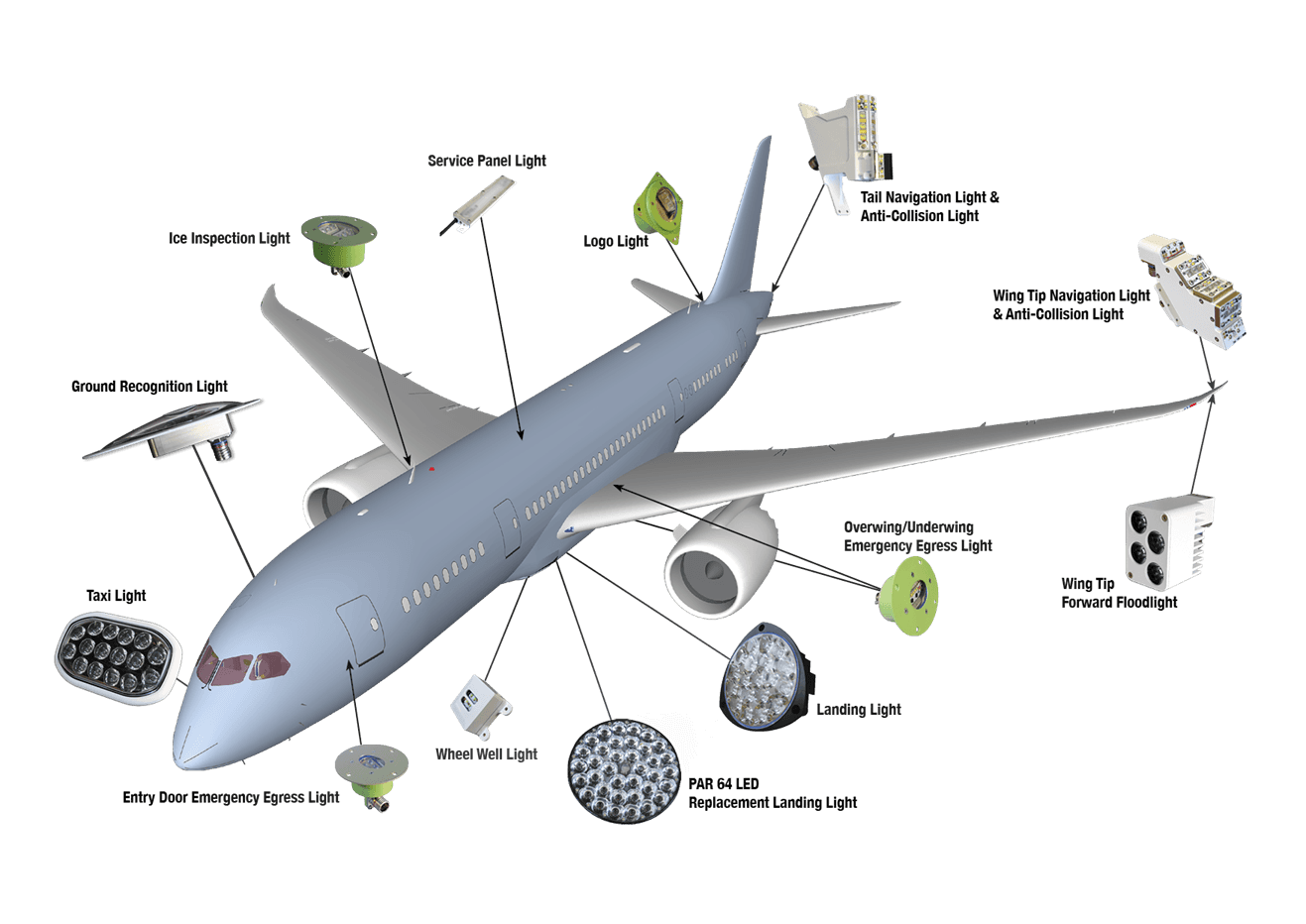 Commercial Aircraft Applications - Aircraft Inspection Logo (1317x932), Png Download