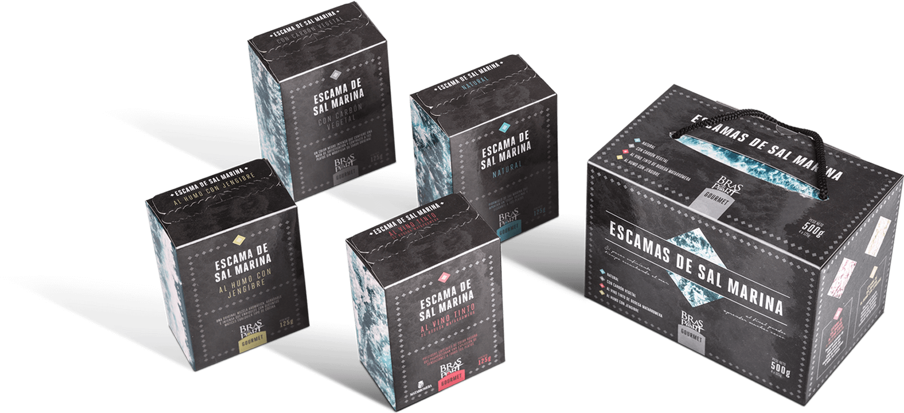 Pack Con Variedades De Escama - Scale (2234x864), Png Download