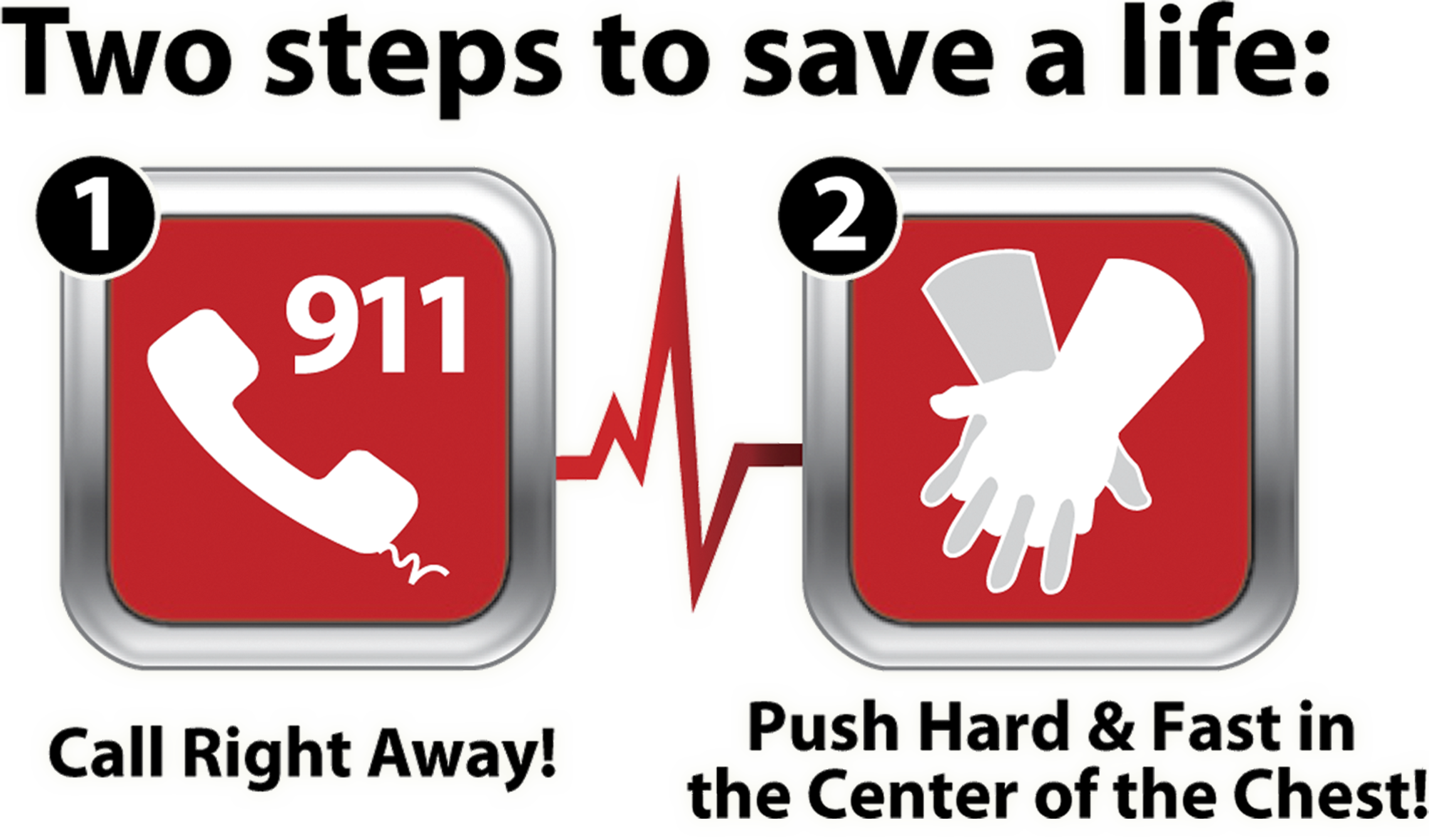 Hands Only Cpr (2278x1340), Png Download