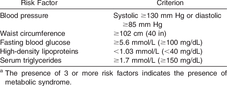 American Heart Association/national Heart, Lung, And - Vibrio Cholerae (753x288), Png Download