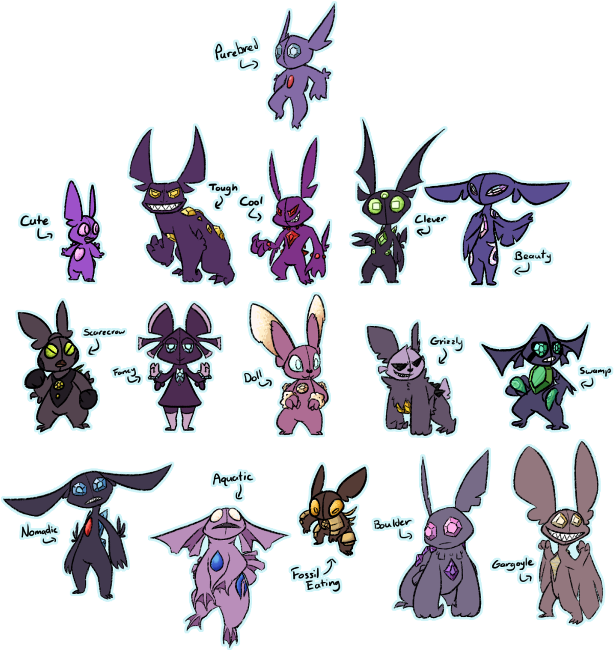Sableye Of The Tiger - Pokemon Mixed Breeds (1280x1280), Png Download