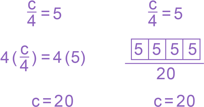 Algebra Same But Different C5 - Algebra (1000x563), Png Download