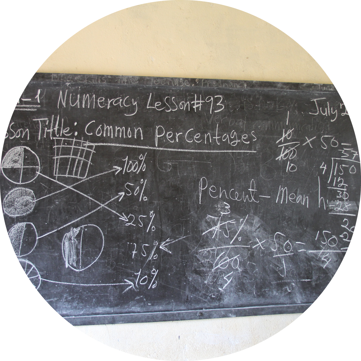 South Africa Instructional Leadership Institute - Blackboard (1250x1250), Png Download