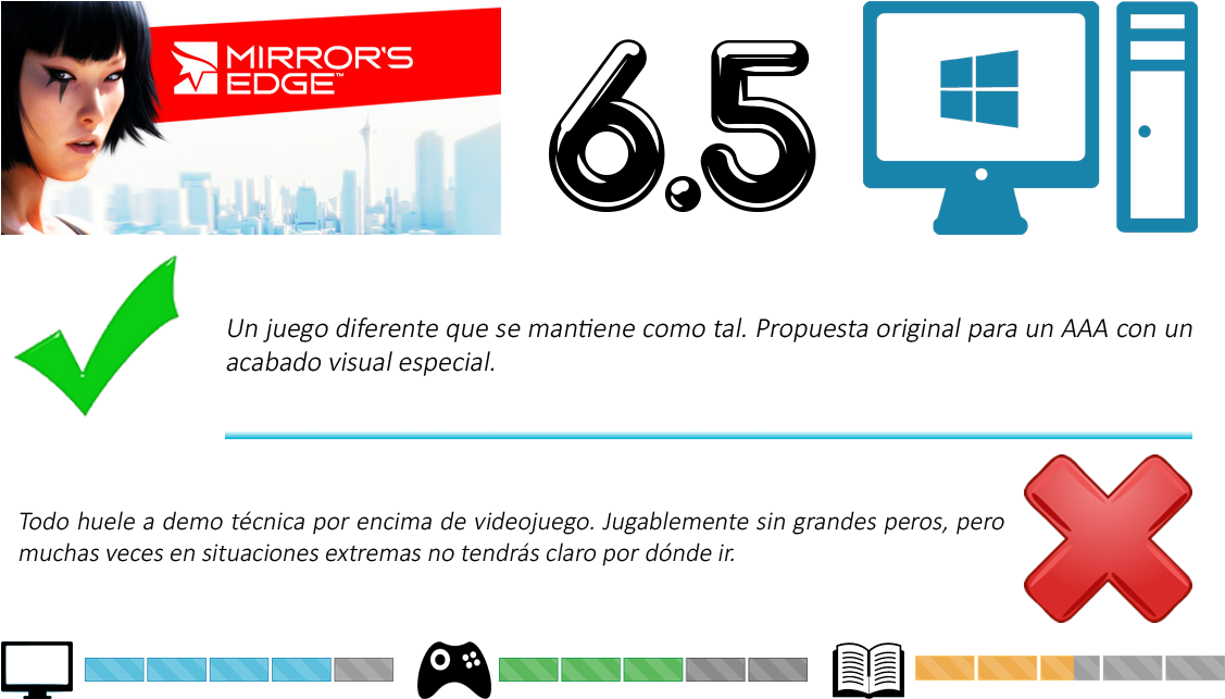 La Importancia De Mirror's Edge A Día De Hoy Es Bastante - Wario Deluxe (1158x678), Png Download