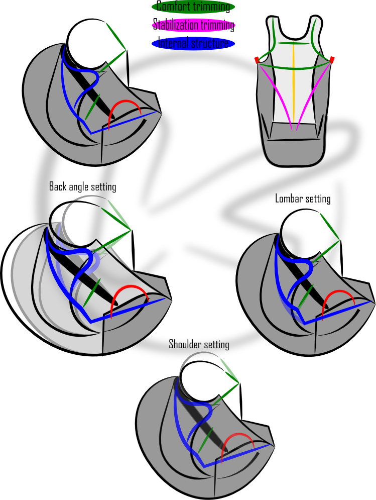 Png - 244 - 4 Kb (749x995), Png Download