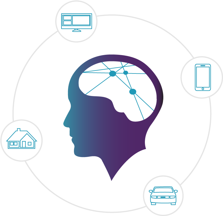 Brain Aneurysm Symptoms (800x800), Png Download