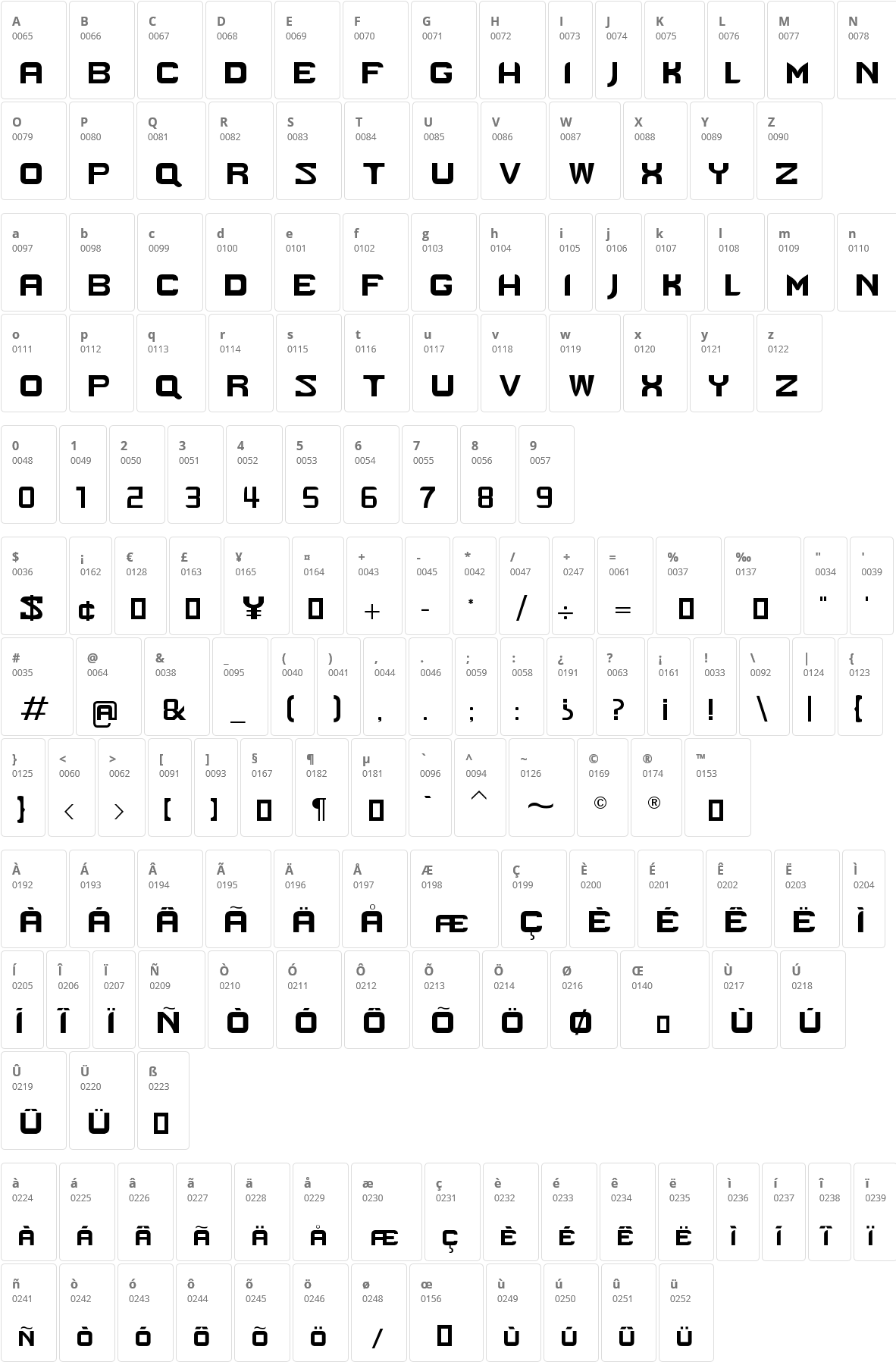 Cyberpunk Is Not Dead Character Map - Number (1181x1832), Png Download