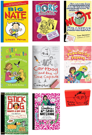 List Of Books Similar To "diary Of A Wimpy Kid" - Amelia's 6th-grade Notebook (436x570), Png Download